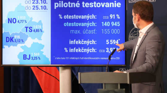 Pilotné plošné testovane odhalilo pri účasti 91 % viac než 5 500 infikovaných