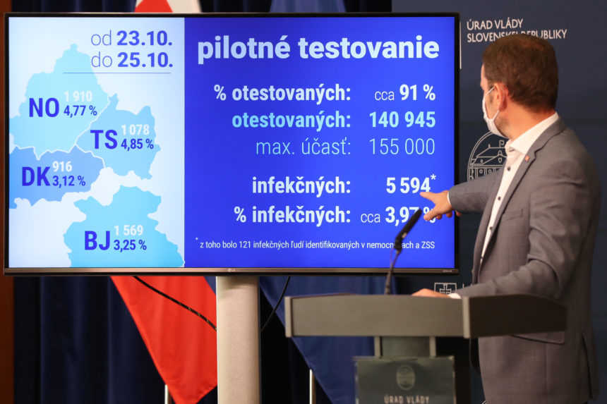 Pilotné plošné testovane odhalilo pri účasti 91 % viac než 5 500 infikovaných