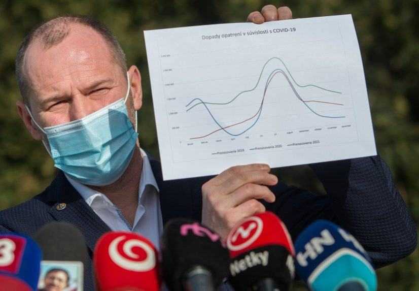 Ak štát nezasiahne, cestovný ruch na Slovensku zanikne, tvrdí Asociácia hotelov a reštaurácií