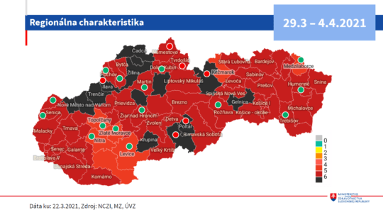 Počet čiernych okresov sa od 29. marca opäť zníži, bude ich 14