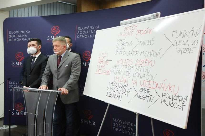 Matovič polícii priznal, že sa stretával so Slobodníkom, tvrdí Fico