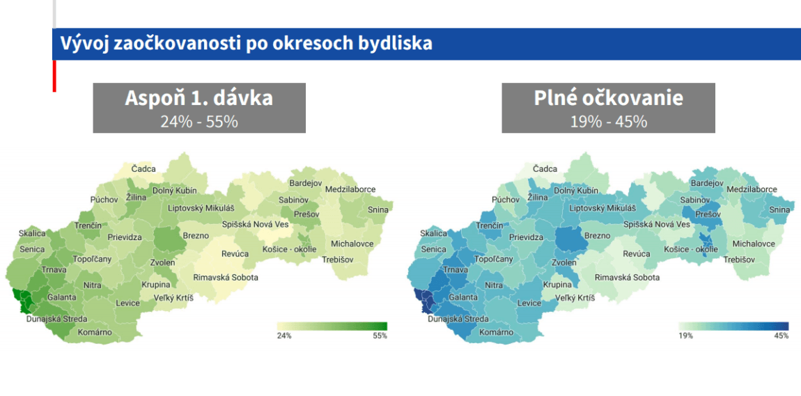Očkovanie v jednotlivých okresoch.