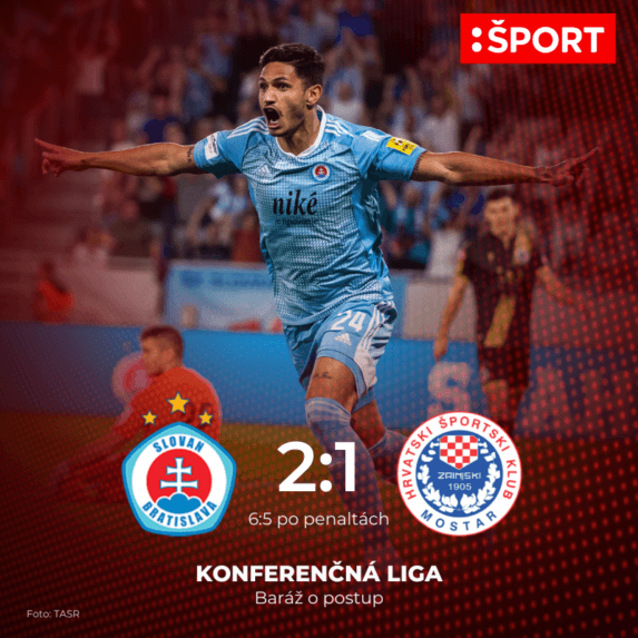 Výsledok zápasu Slovan vs. Mostar