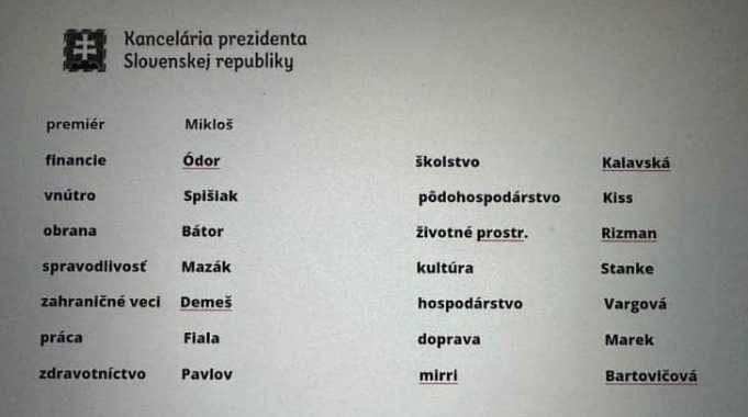 &Uacute;dajn&yacute; zoznam mien pre &uacute;radn&iacute;cku vl&aacute;du, ktor&yacute; koluje po internete.