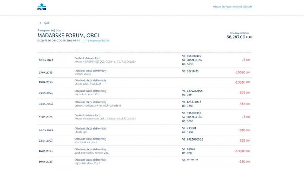 Niektoré banky majú problémy s vedením transparentných účtov. Komplikuje to život politickým stranám