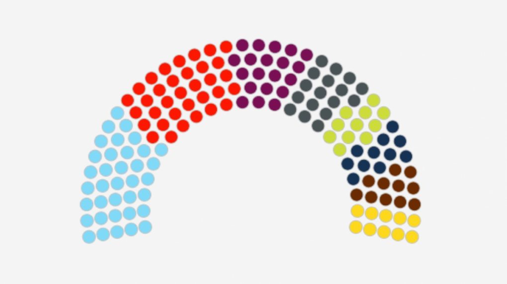 EXIT POLL: Vládu by malo problém zostaviť PS aj Smer-SD