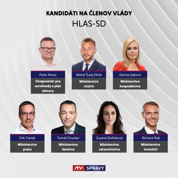 Na snímke kandidáti na ministrov za Hlas-SD.