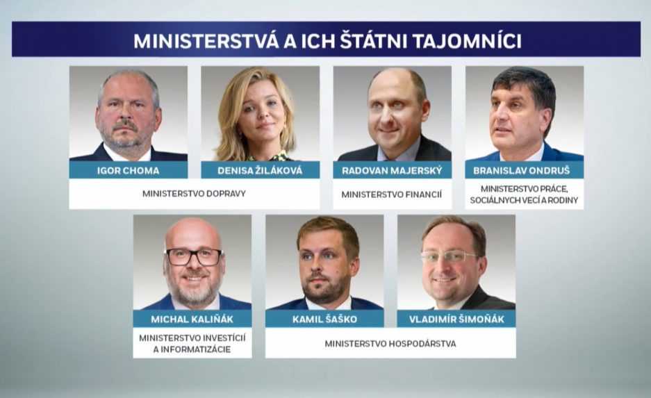 Niektorí štátni tajomníci sú spojení s ešte väčším reputačným rizikom ako noví ministri, hovorí Makarová