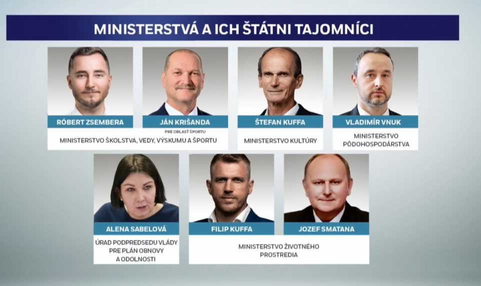 Niektorí štátni tajomníci sú spojení s ešte väčším reputačným rizikom ako noví ministri, hovorí Makarová