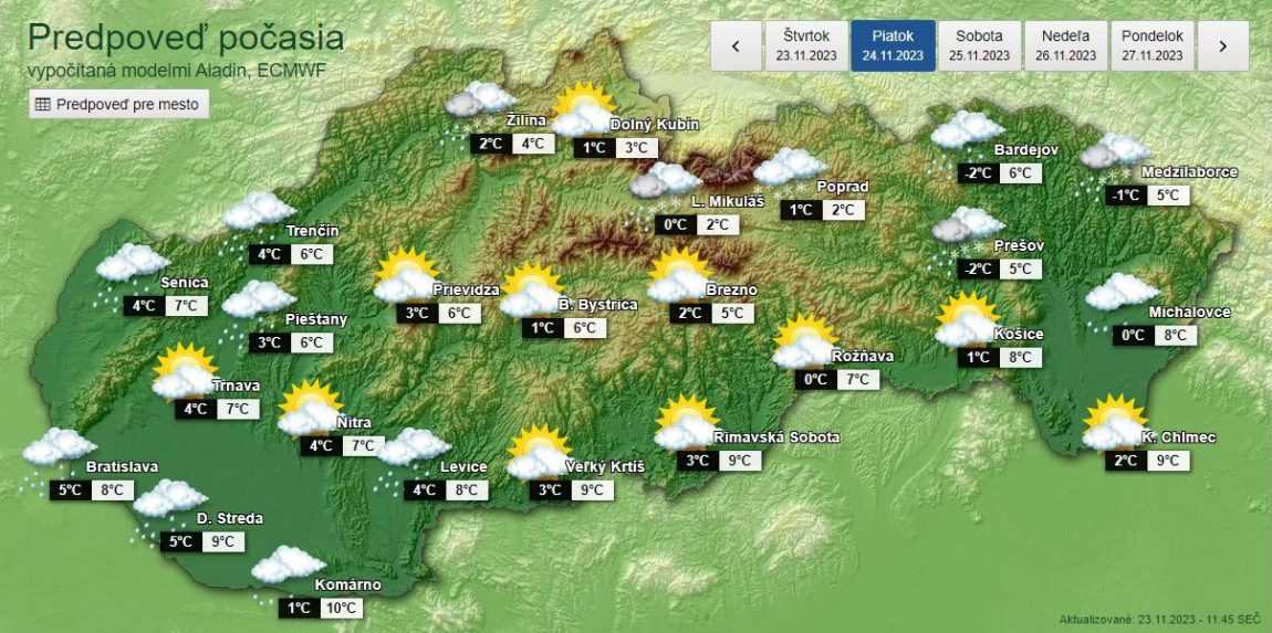 Grafická predpoveď počasia na piatok 24. novembra.