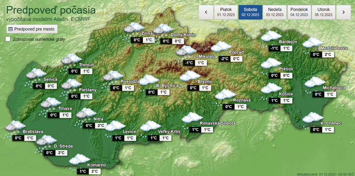 Grafická predpoveď počasia na sobotu 2. decembra.