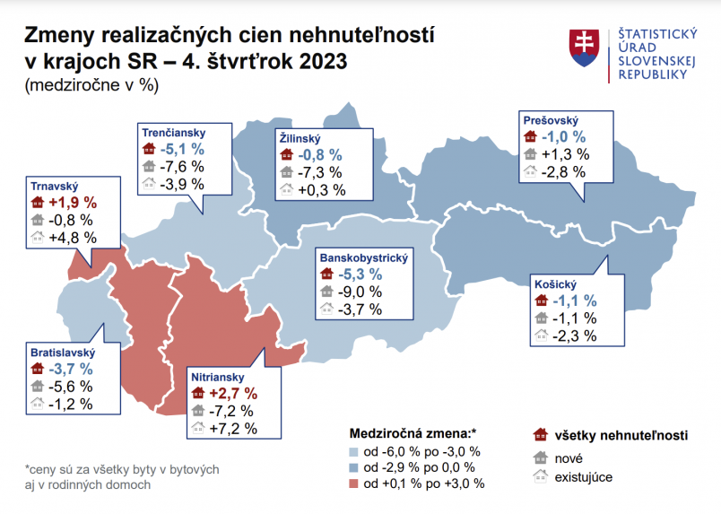 Medziročné zmeny realizačných cien nehnuteľností v krajoch SR - 4. štvrťrok 2023.