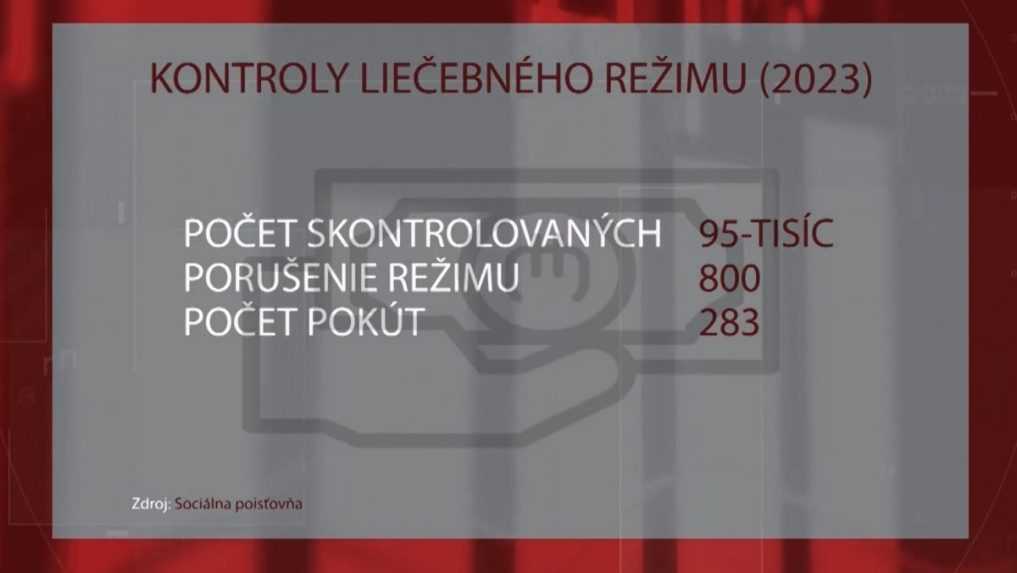 Kontroly liečebného režimu.