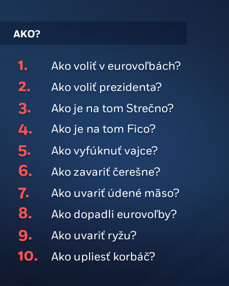 Najviac ich zaujímala politika a Robert Fico: Vieme, čo Slováci v roku 2024 najčastejšie vyhľadávali na internete