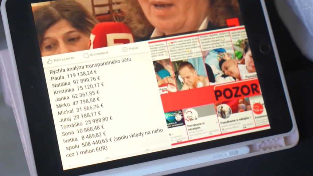 Státisíce od darcov, no len časť putovala chorým: Emotívne výzvy na sociálnych sieťach skrývali podozrivý biznis
