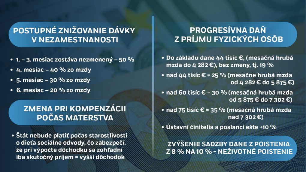 Na snÃƒÂ­mke konsolidaÃ„ÂnÃƒÂ© opatrenia na rok 2026.