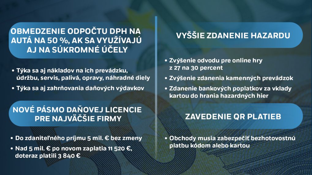 Na snímke súhrn konsolidačných opatrení.