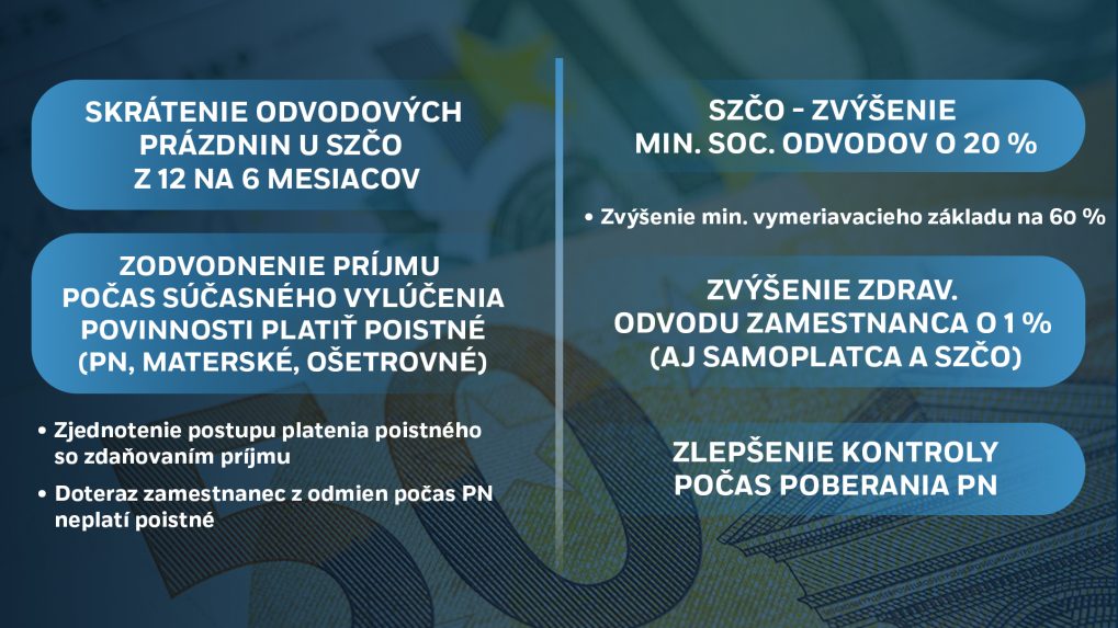 Na snÃƒÂ­mke konsolidaÃ„ÂnÃƒÂ© opatrenia na rok 2026.