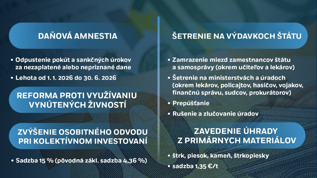 Na snímke konsolidačné opatrenia na rok 2026.