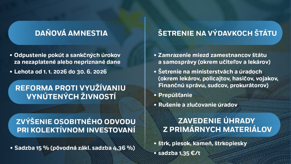 Na snímke konsolidačné opatrenia na rok 2026.