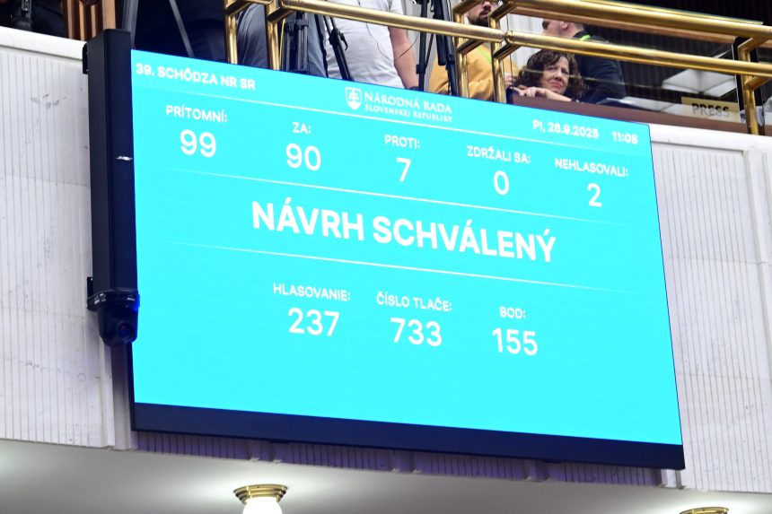 Výsledok hlasovania o novele Ústavy SR.