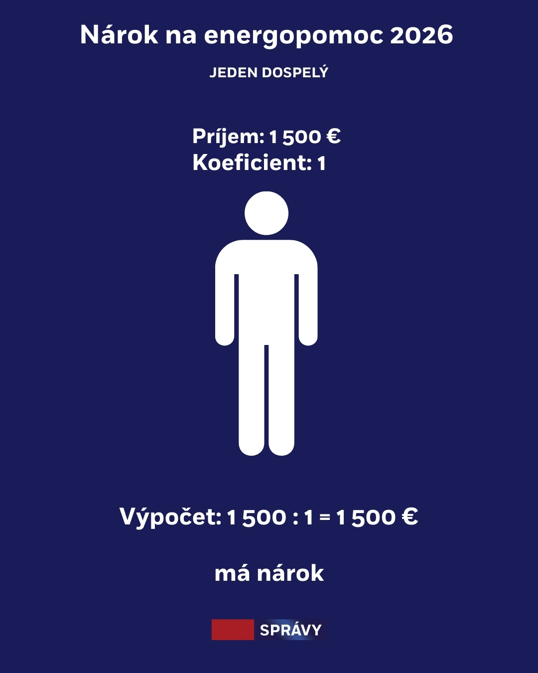 Na snímke výpočet pre jednu dospelú osobu.