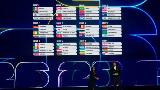 MS 2026 vo futbale skupiny