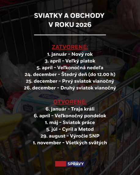 Tabuľka d&aacute;tumov sviatkov s vyznačen&iacute;m, kedy bud&uacute; obchody zatvoren&eacute; a kedy otvoren&eacute;.