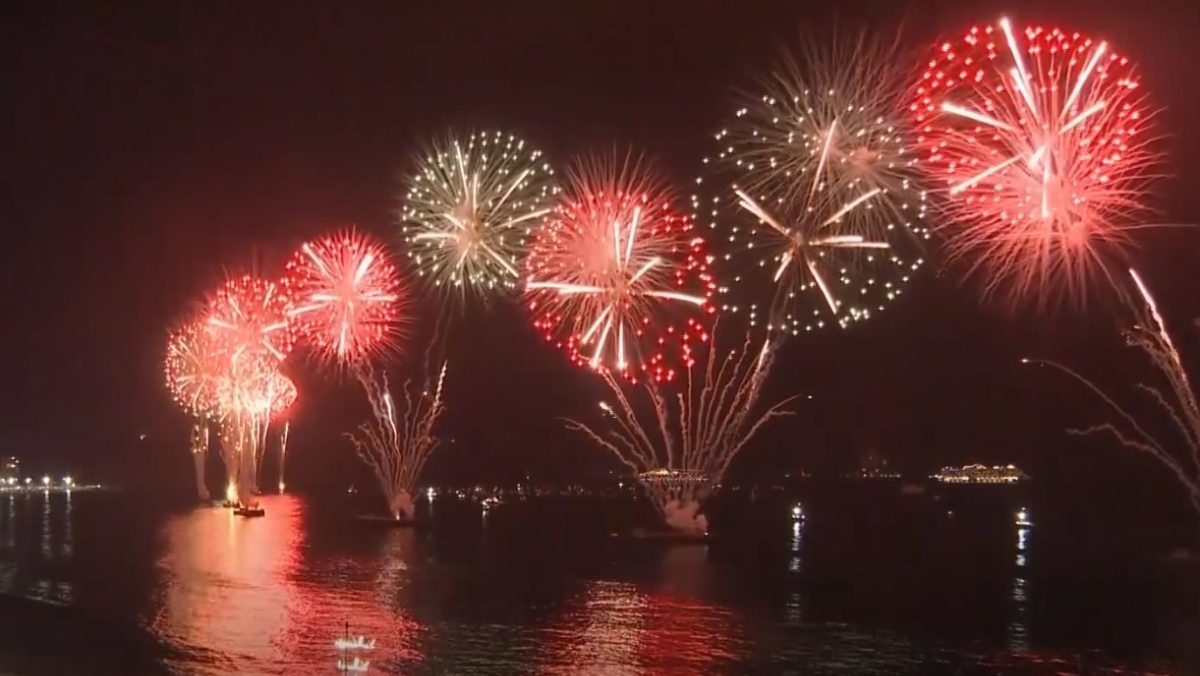 Rio de Janeiro sa zap&iacute;salo do Guinnessovej knihy rekordov, vlani usporiadalo najv&auml;č&scaron;iu silvestrovsk&uacute; oslavu v hist&oacute;rii