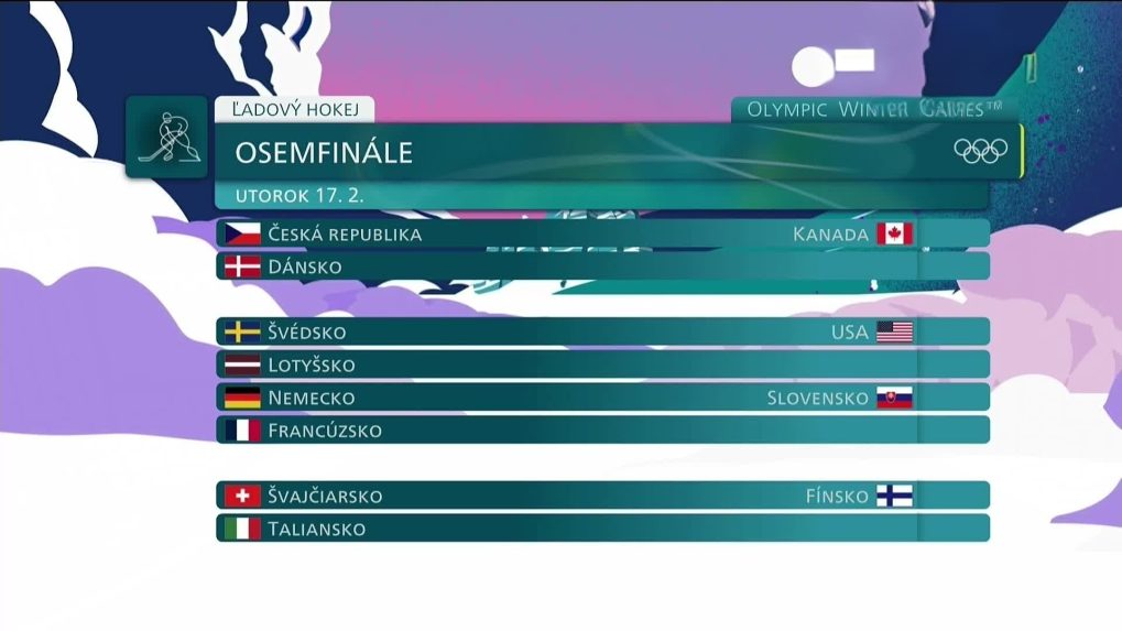 Zápasové dvojice pre predkolo play-off a štvrťfinále.