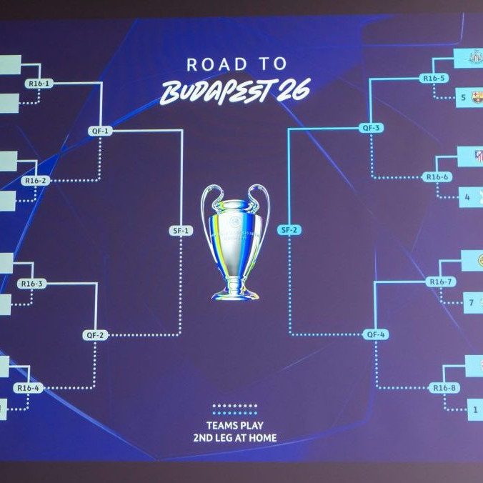 žreb osemfinále Ligy majstrov