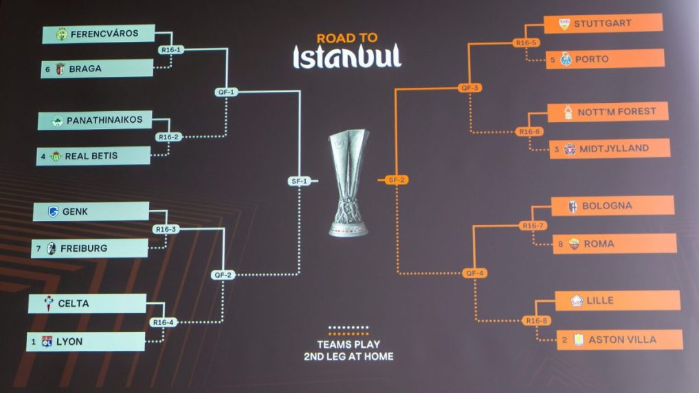 Eur&oacute;pska liga