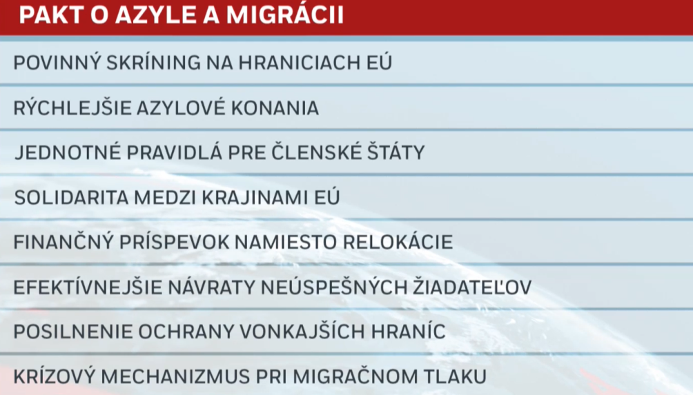 Pakt o migrácii a azyle.