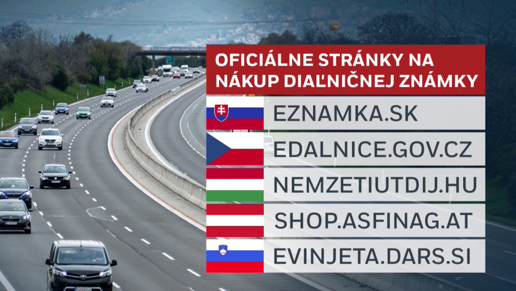 Oficiálne stránky na nákup diaľničnej známky.