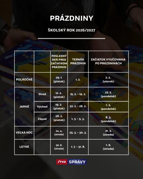 Pr&aacute;zdniny v &scaron;kolskom roku 2026/2027.