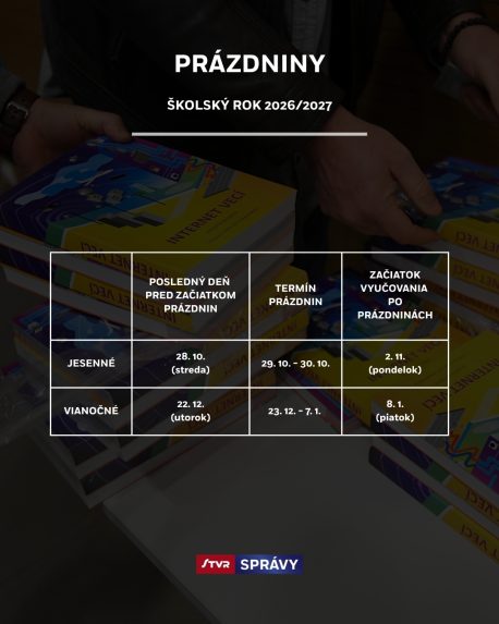 Pr&aacute;zdniny v &scaron;kolskom roku 2026/2027.